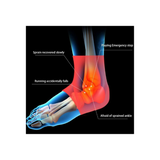 Ankle Support for Ligament Damage, Sprained Ankle, Achilles Tendonitis Support Ankle Braces, Ankle Compression Socks for Injury Recovery Men & Women Ankle Brace, Ankle Support Brace for Sports