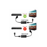 Scart to HDMI Converter, Scart to HDMI Cable with 720P/1080P Switch, Scart to HDMI Adapter for TV Monitor Projector, Scart Lead to HDMI Video Converters for VHS DVD Player STB Xbox Wii PS2 PS3 to TV